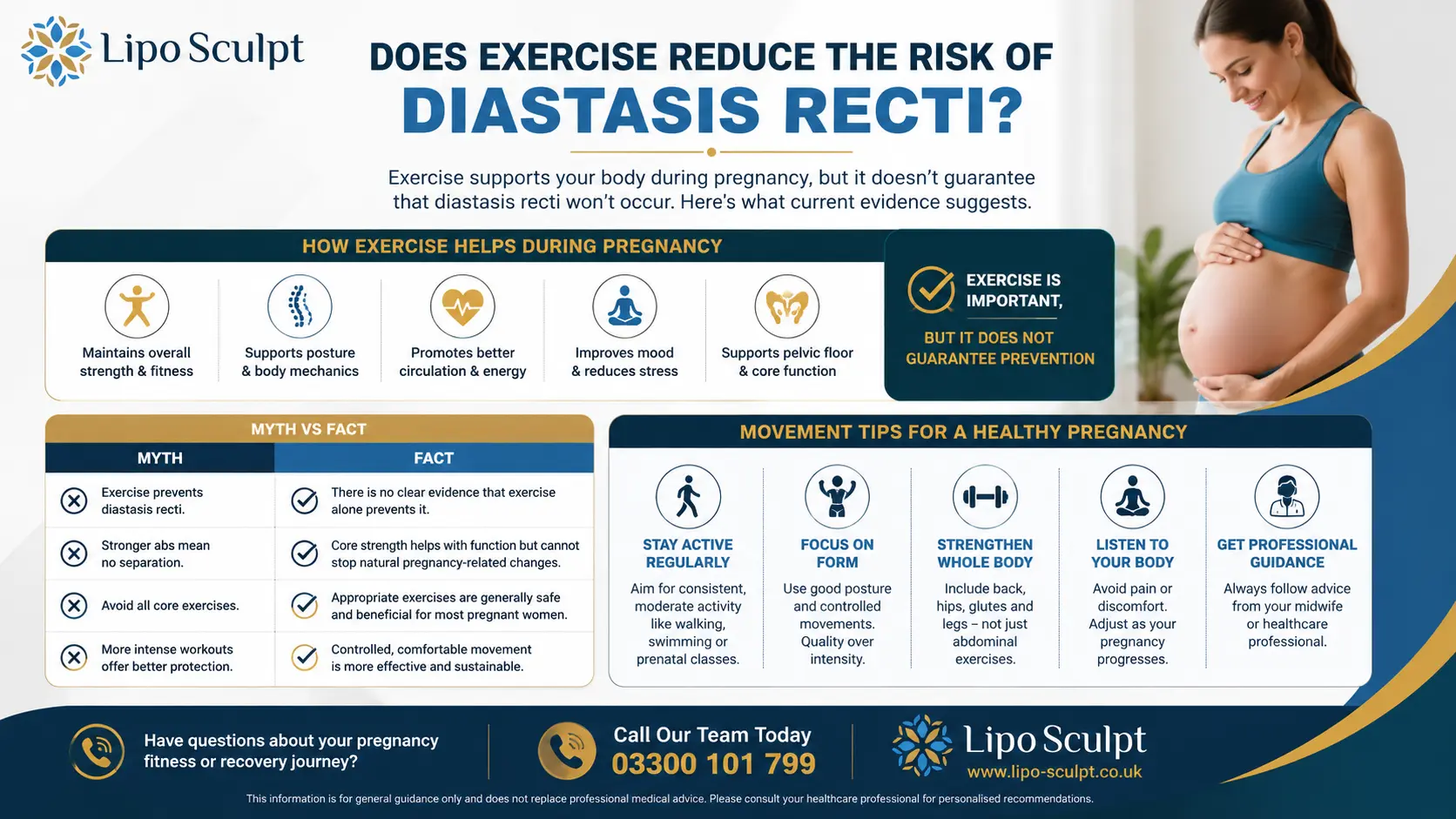 Does Exercise Reduce the Risk of Diastasis Recti? 1 Does excercise reduce the risk of diastasis recti Watford : The Bigger Picture